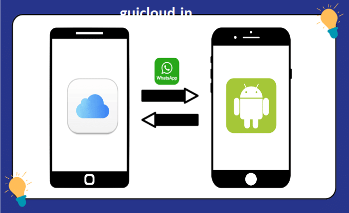 how to restore whatsapp backup from icloud to android