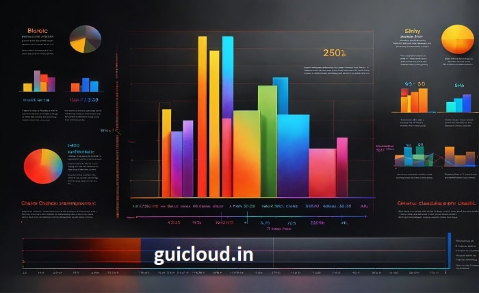 icloud price india per year