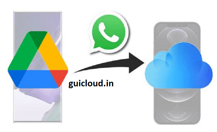 move whatsapp backup from google drive to icloud