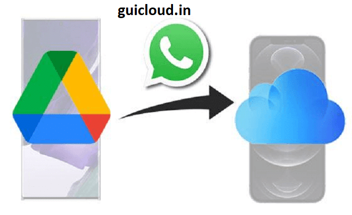 google drive to icloud whatsapp backup