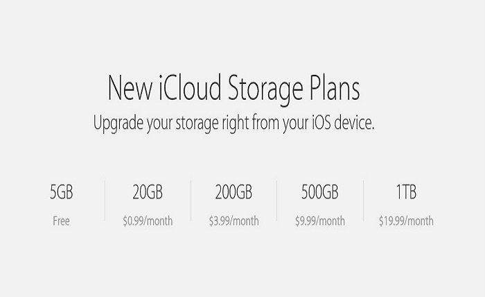 icloud plans india