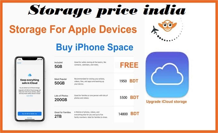 icloud storage price india